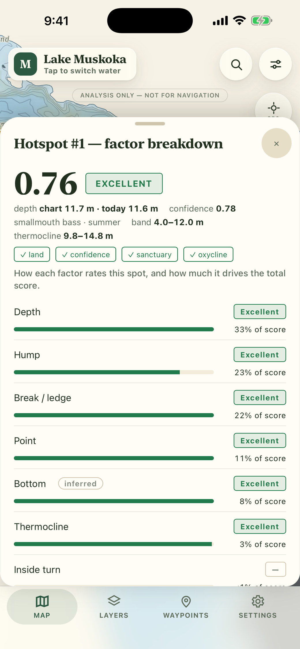 Fishing spot score breakdown in Anglers Edge